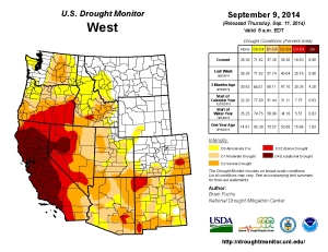 Western Drought Map - August 2014